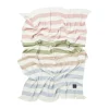 A Parkside Collection Plaid
