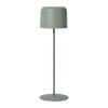Giles Lampe