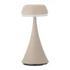 Pepple LED Lampe