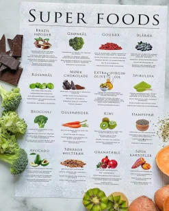 plakat - Super foods